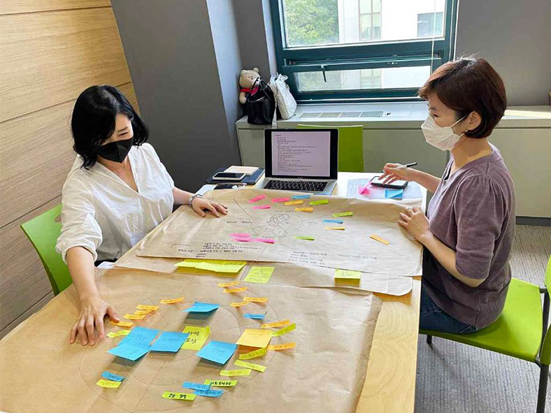 2 women are sitting at a table facing each other and putting post-it on the board